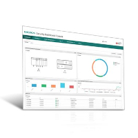 Moxa Security Dashboard Console