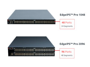 TXOne Edge IPS Pro 48G/96G poorten serie